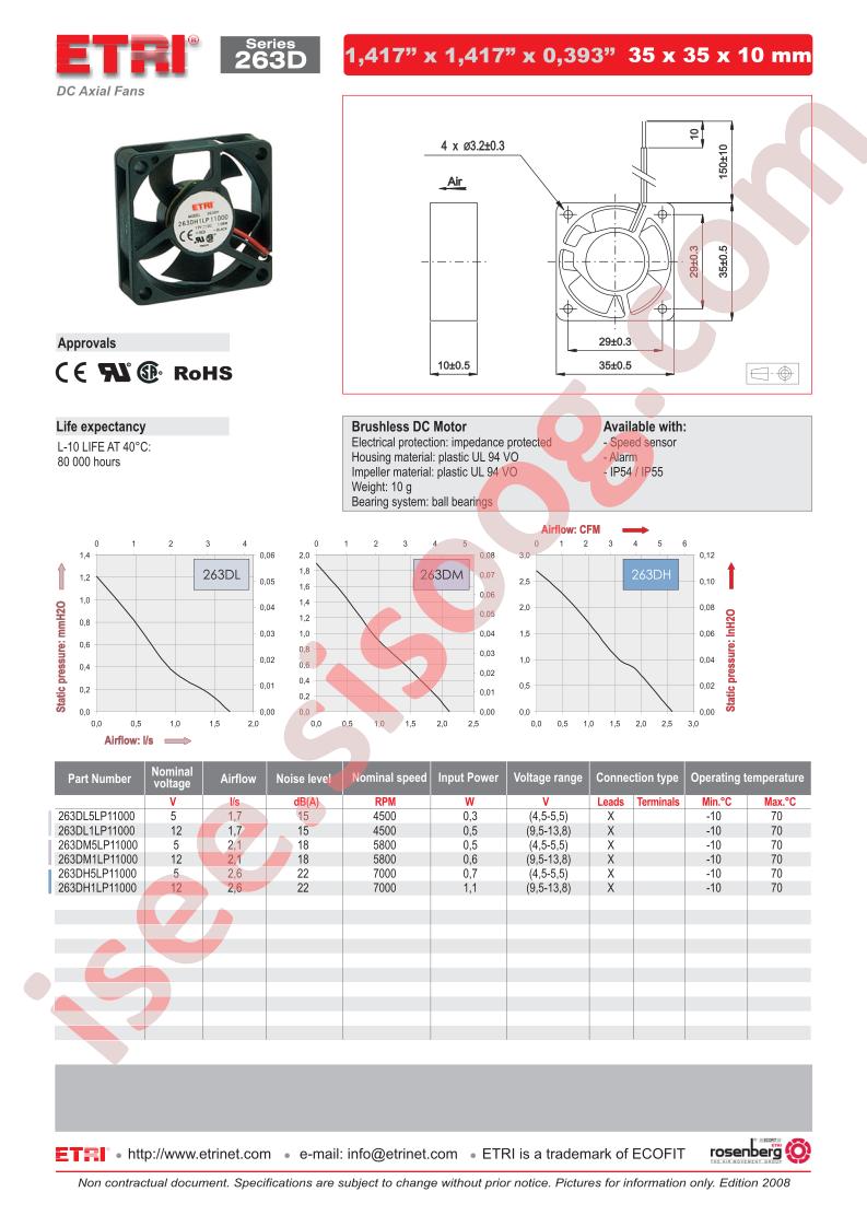 263DM5LP11000
