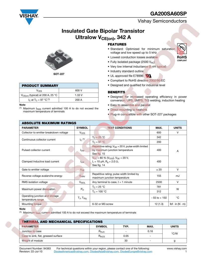 GA200SA60S