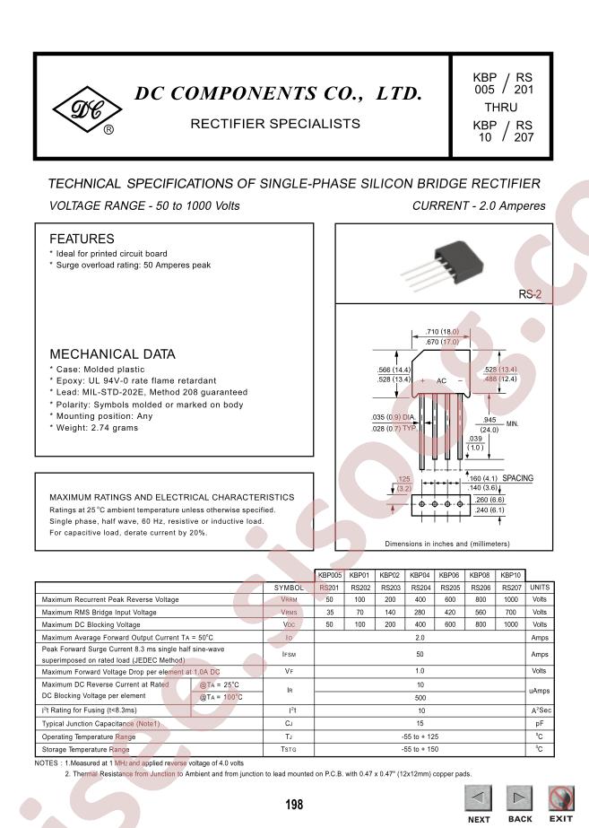 RS206