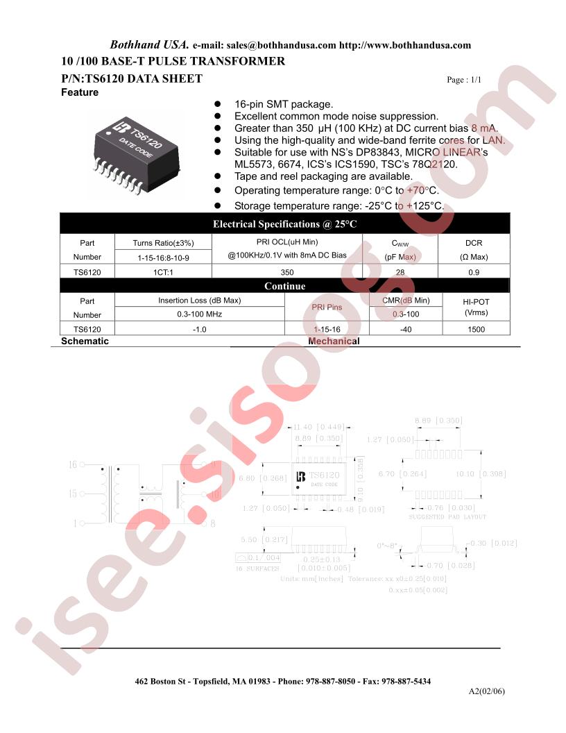 TS6120