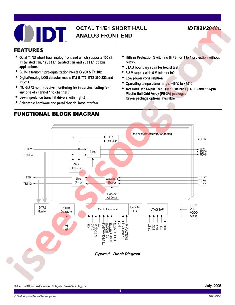 IDT82V2048LDA