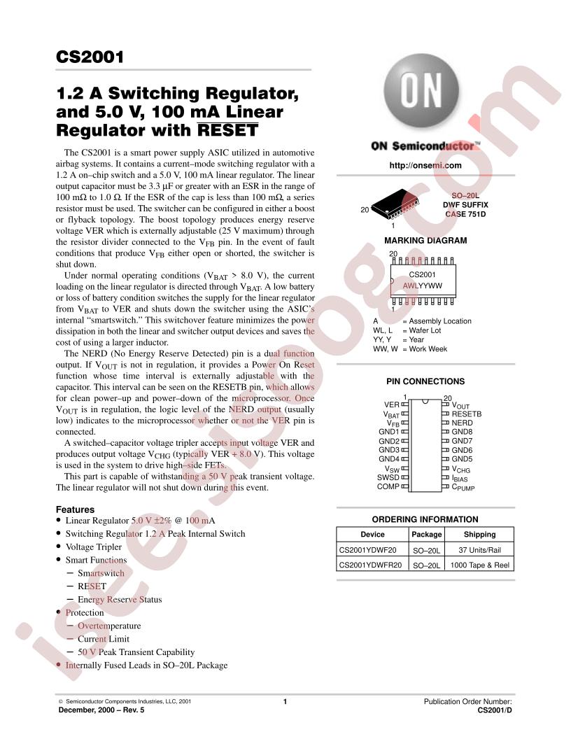 CS2001