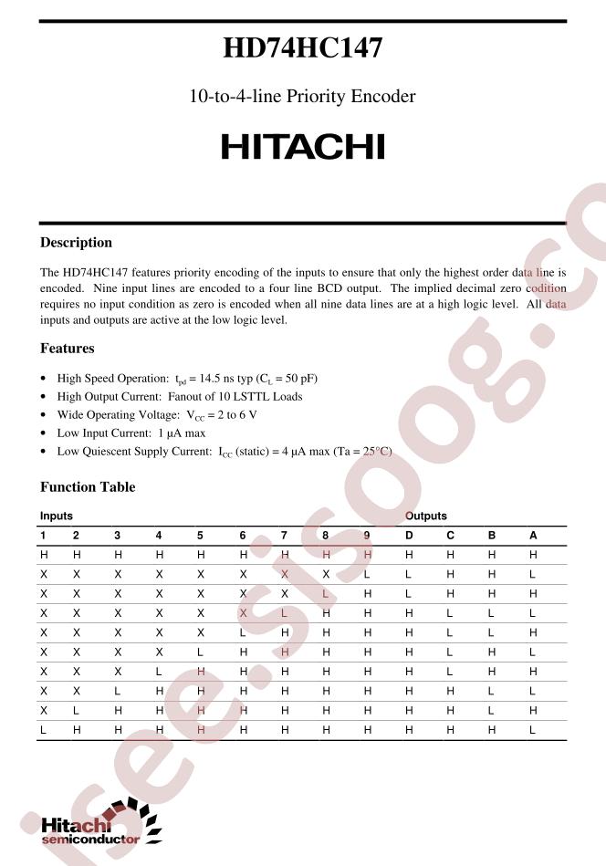 HD74HC147