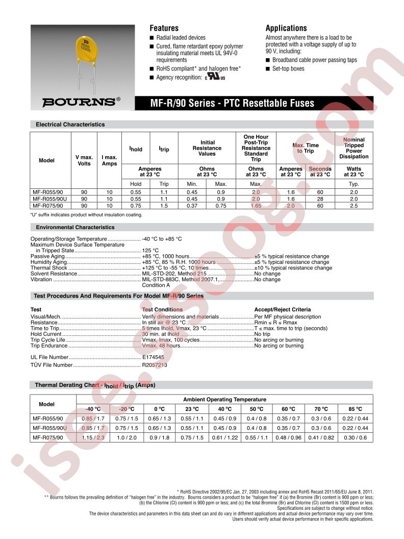 MF-R055-90