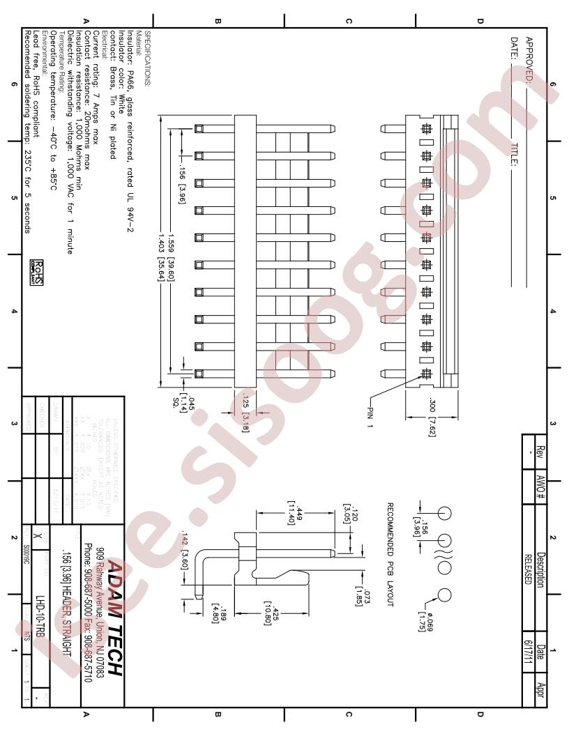 LHD-10-TRB