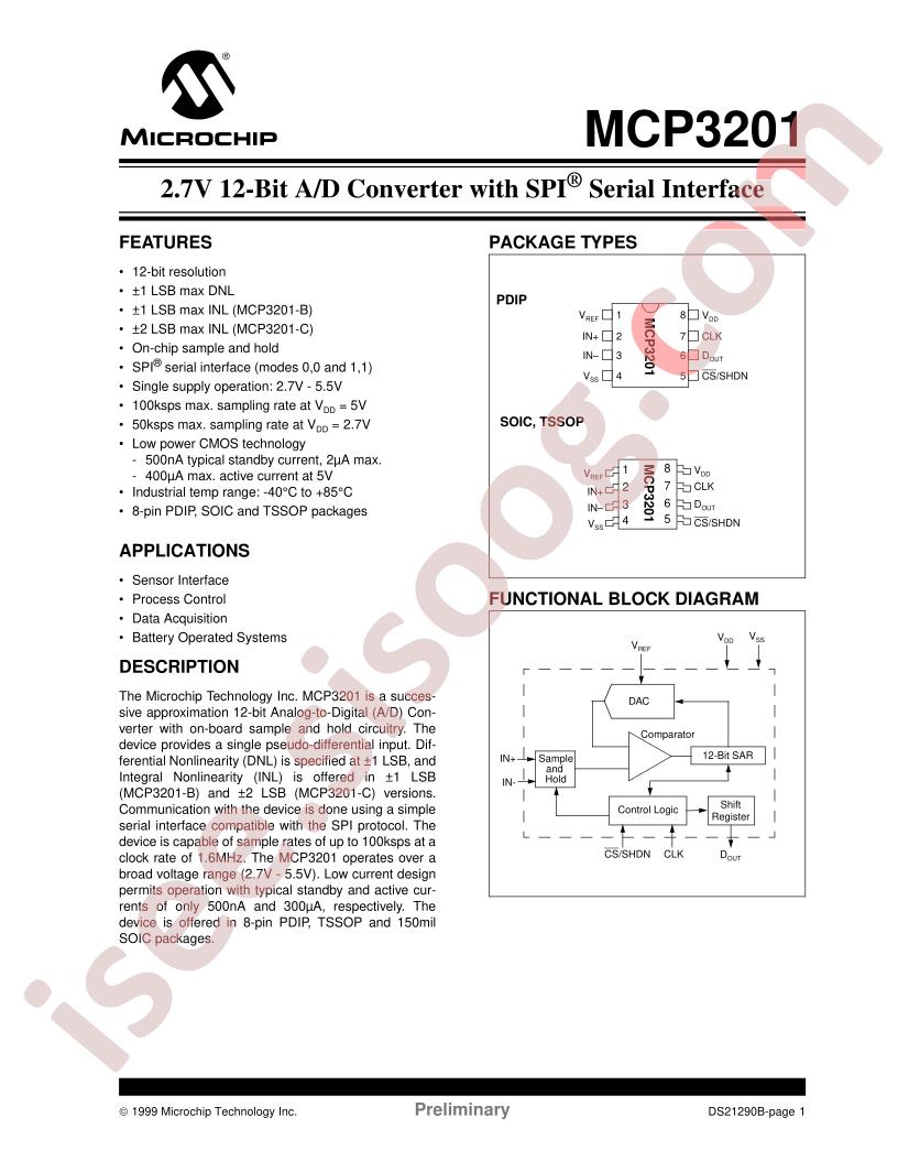 MCP3201-BIST