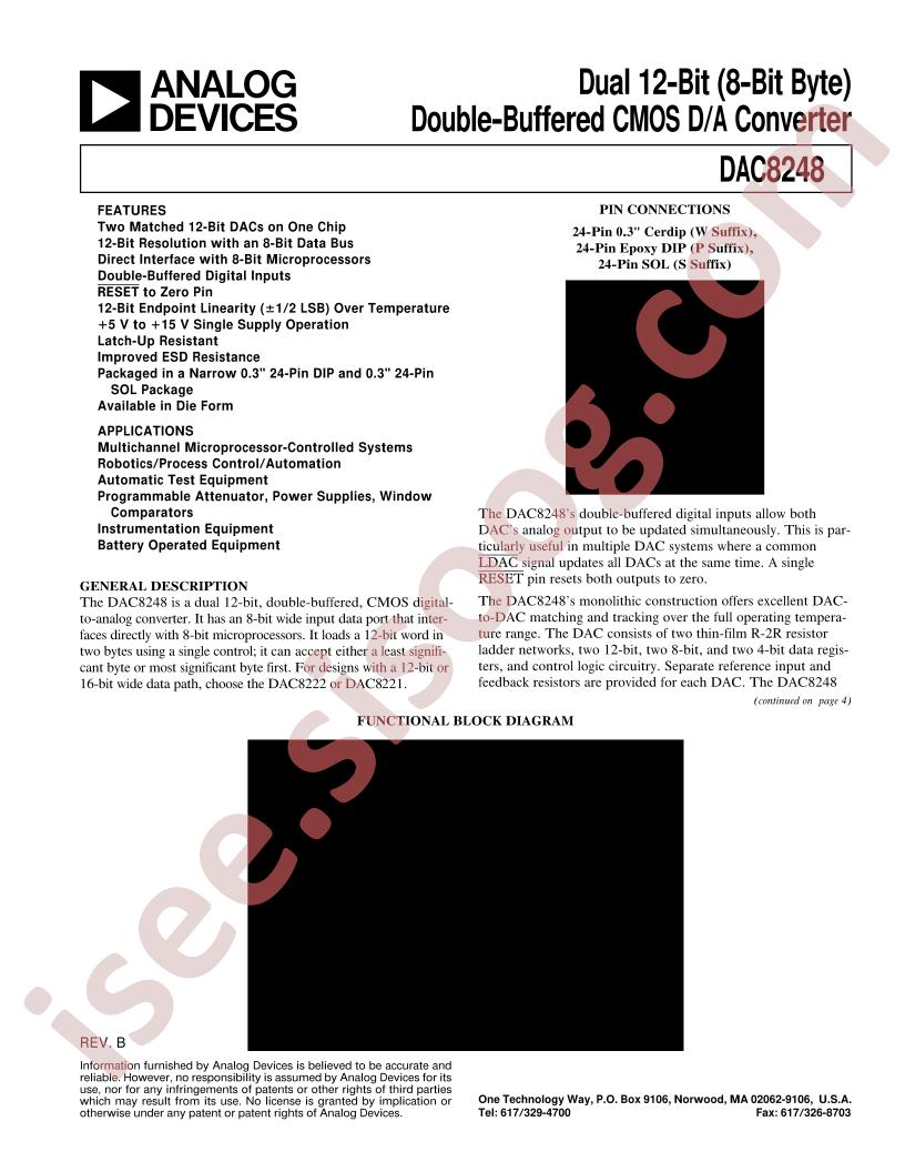 DAC8248FS