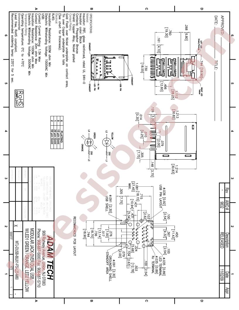 MTJ-DUSB-88JX1-FS-L23-M80