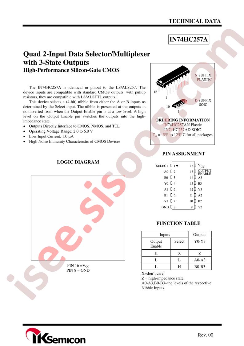 IN74HC257A