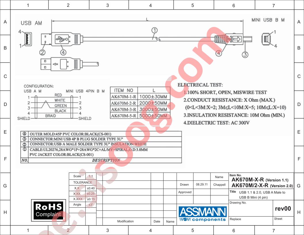 AK670M2-1-GR-R