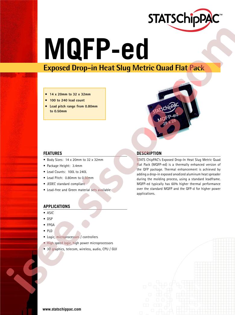 MQFP-ED