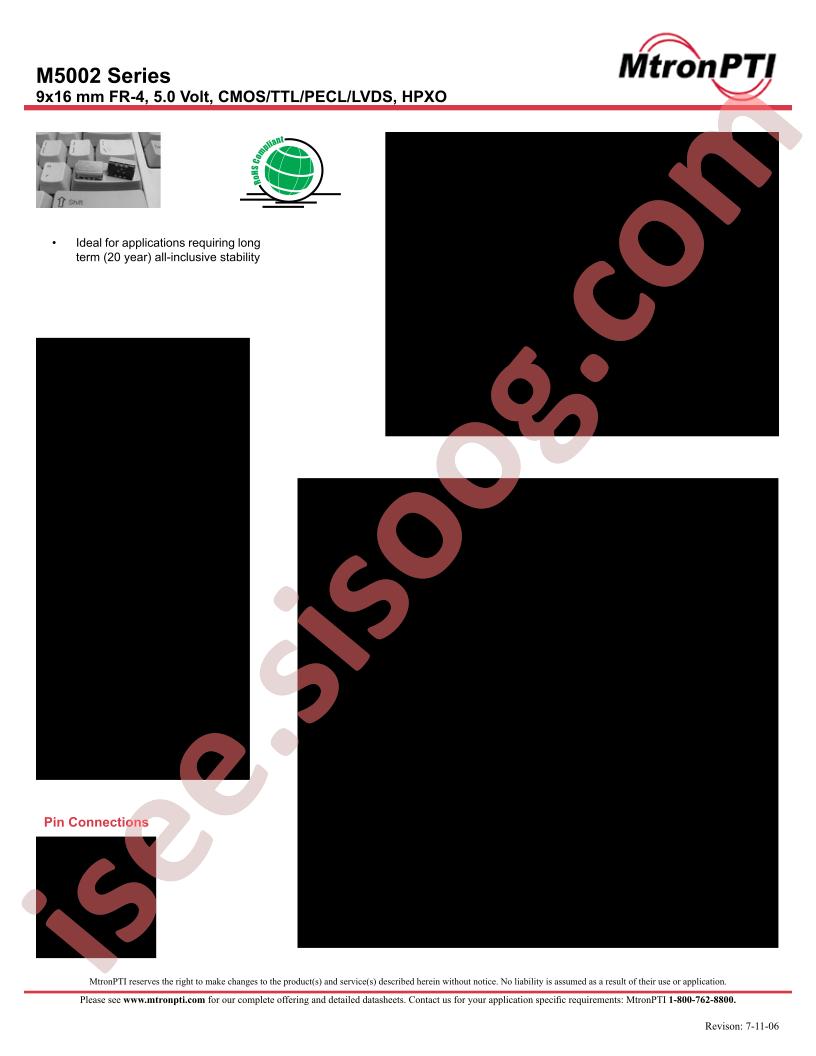 M500216RLK