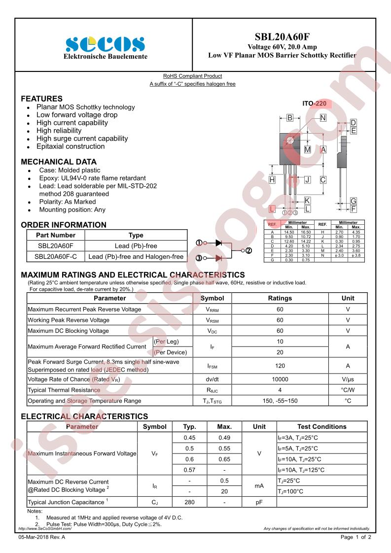 SBL20A60F_18