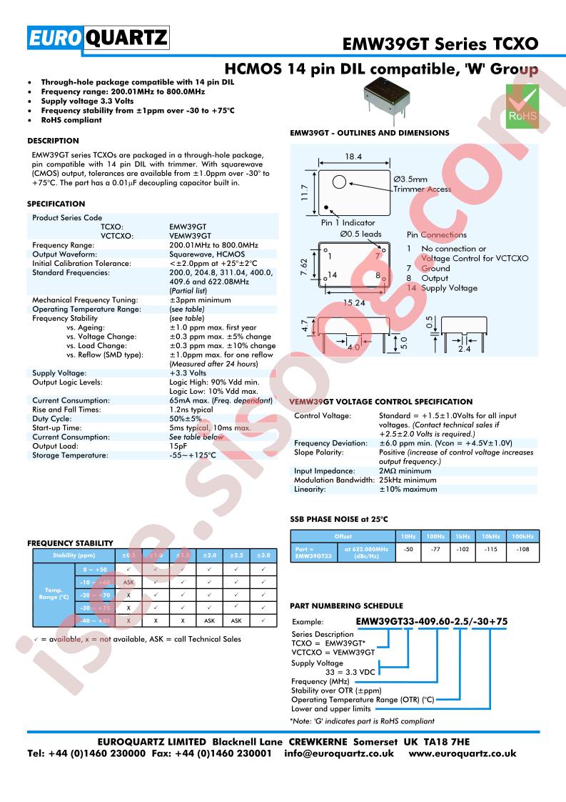 EMW39GT33-409.60-2.5-30