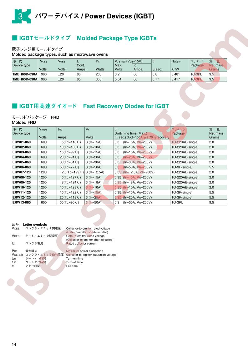 1MBH65D-090A