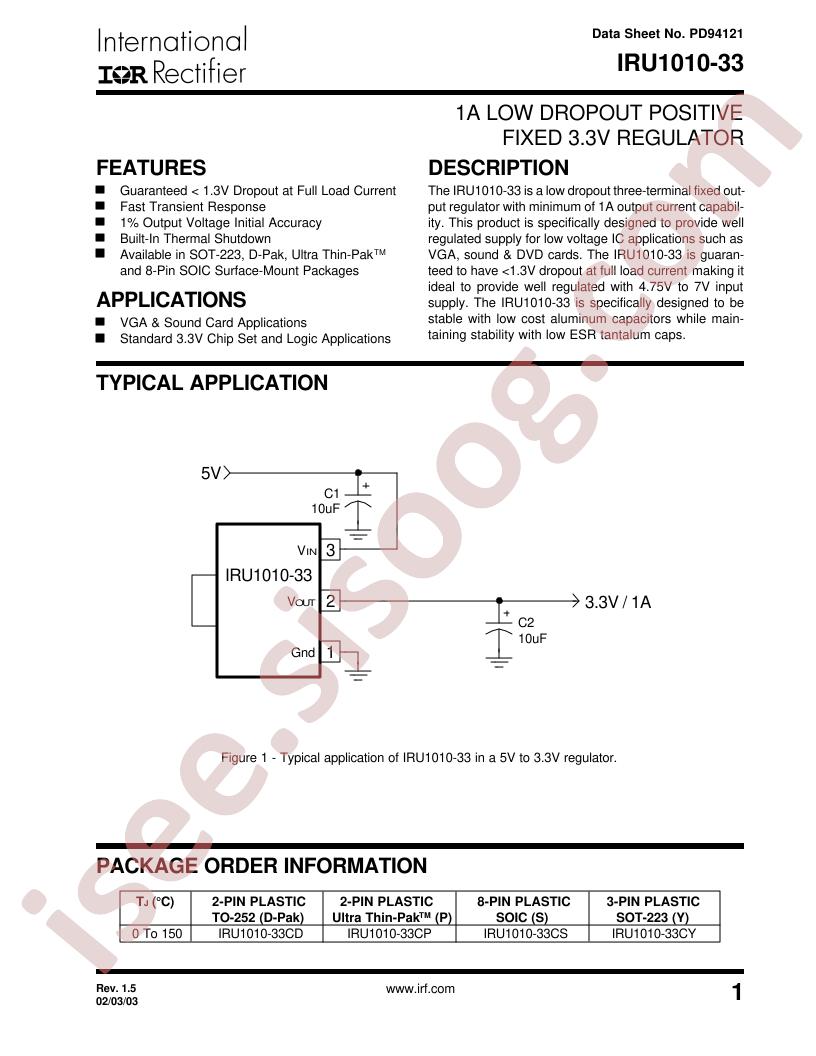 IRU1010-33