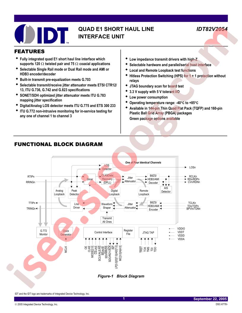 IDT82V2054