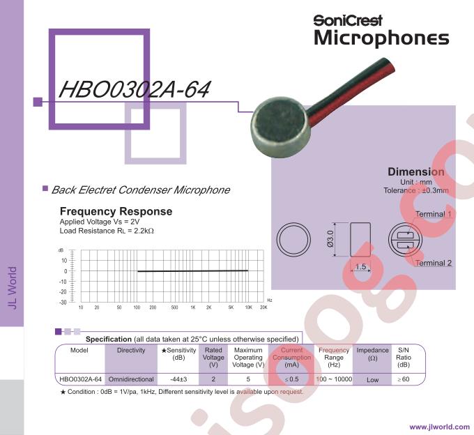 HBC1001A-65