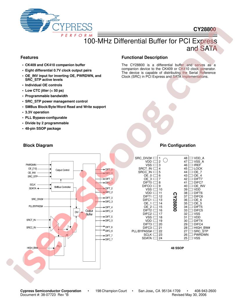 CY28800OXCT