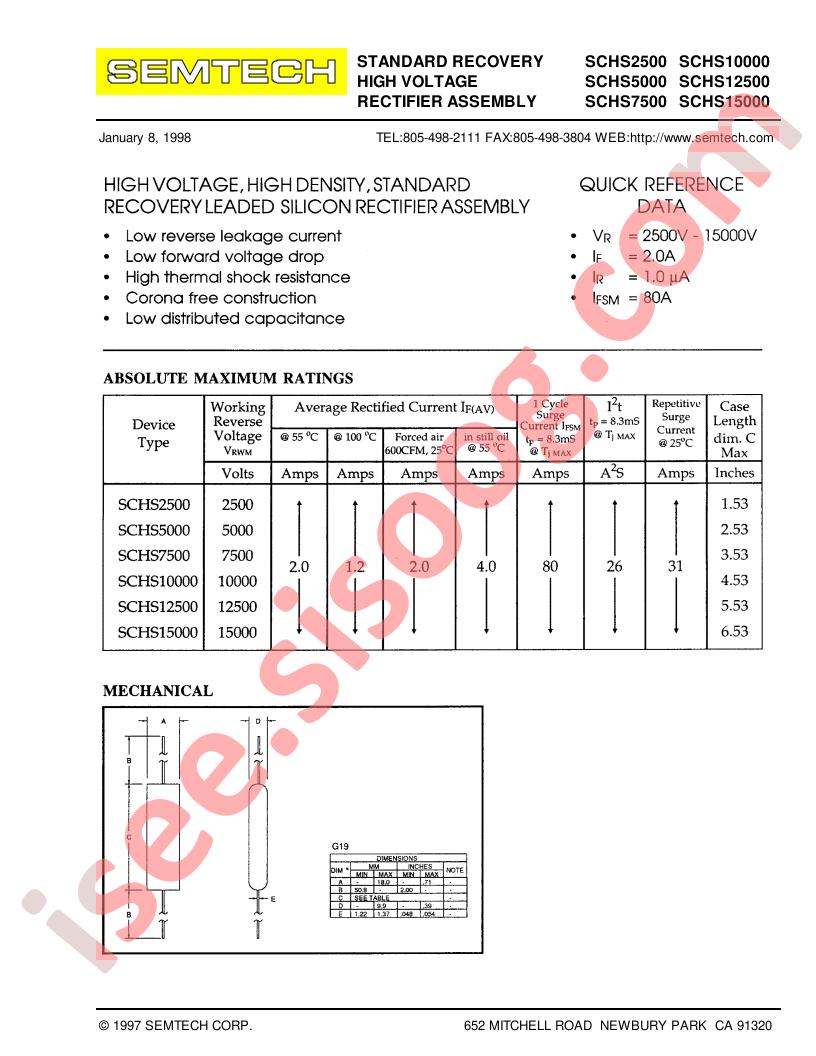 SCHS10000