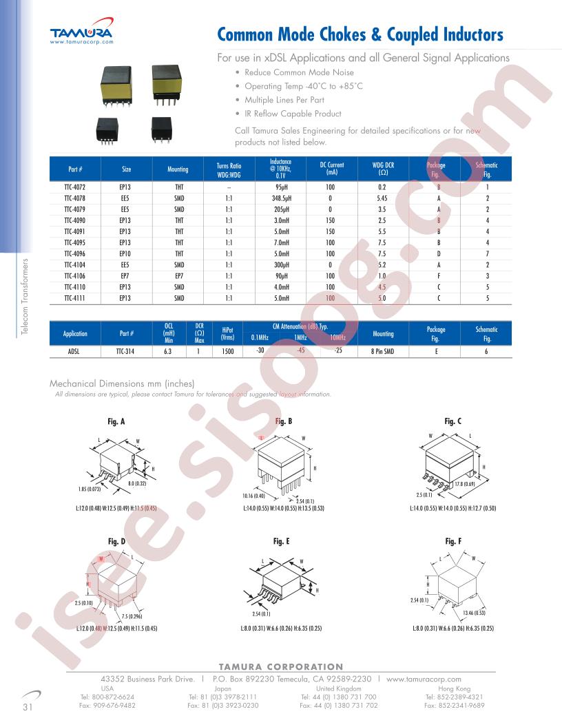 TTC-4091