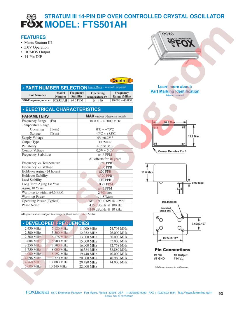 FTS501AH