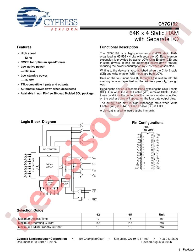 CY7C192-15VC