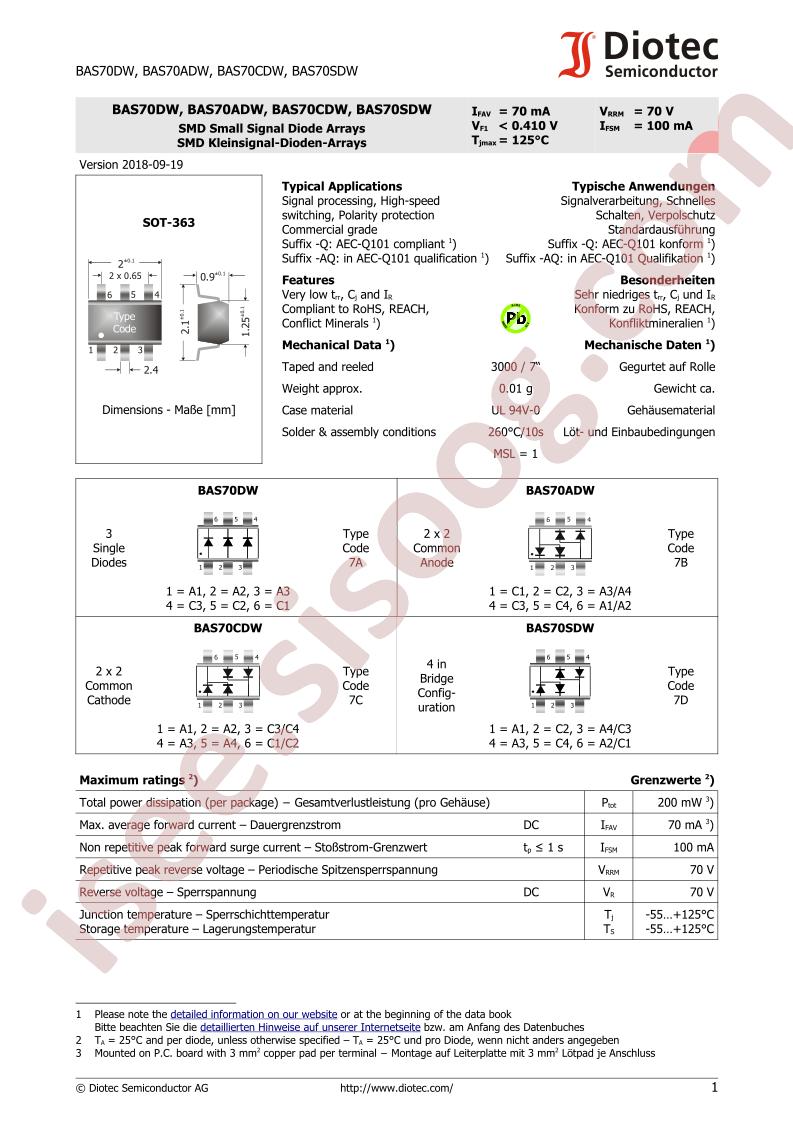 BAS70DW