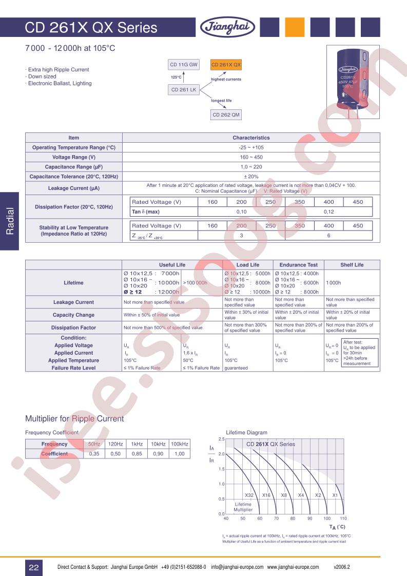 CD261XQX