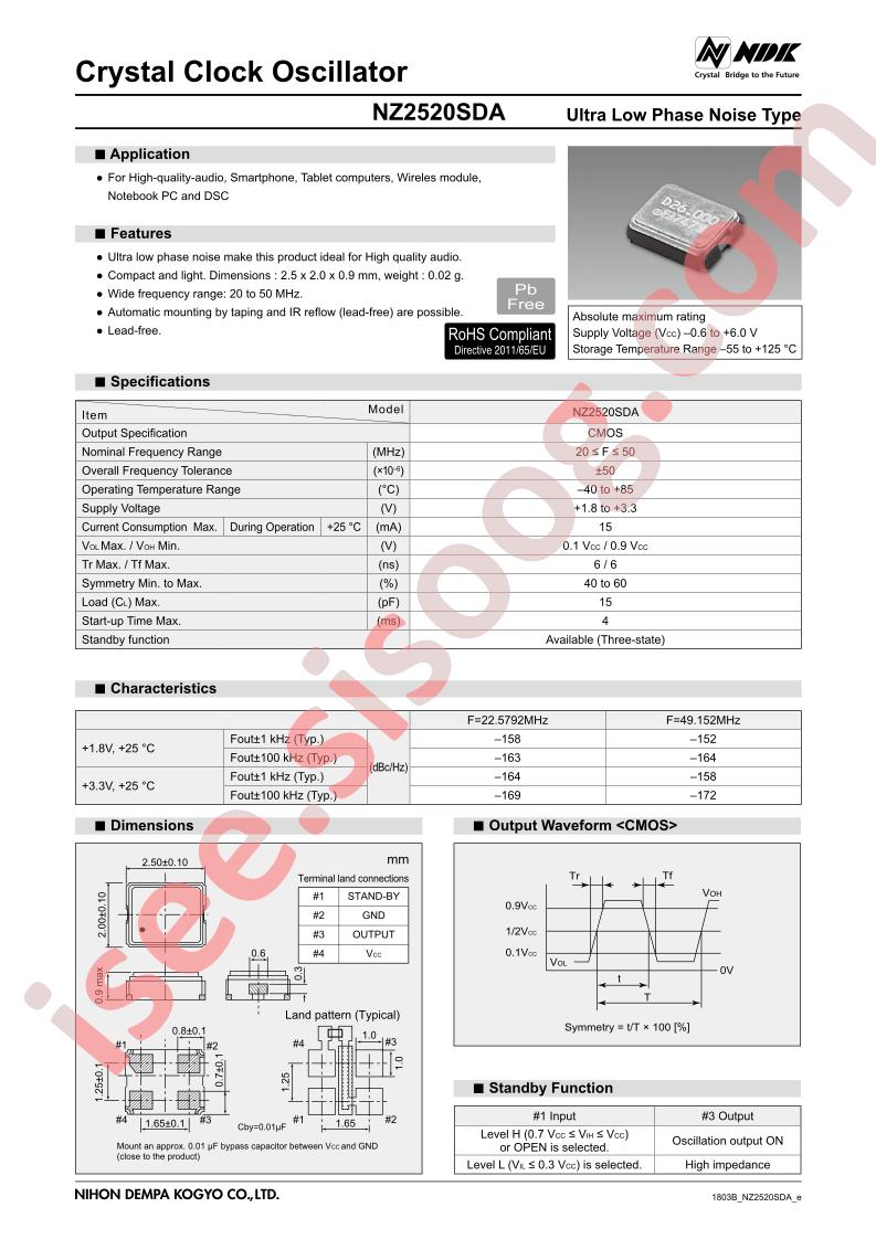 NZ2520SDA