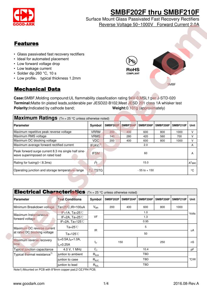 SMBF202F