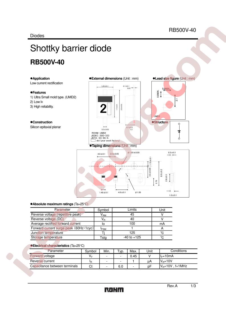 RB500V-40TE-17