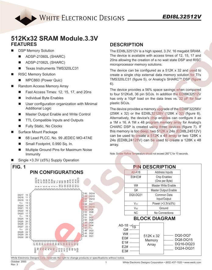 EDI8L32512V