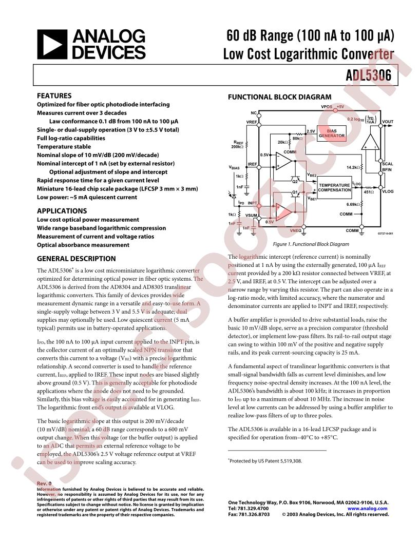 ADL5306_15