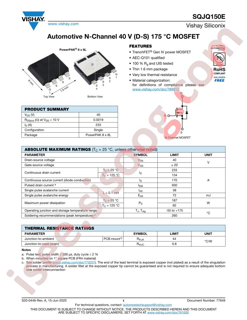 SQJQ150E