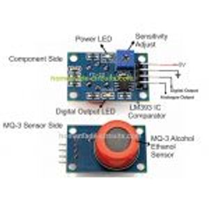 ماژول سنسور تشخیص الکل MQ-3