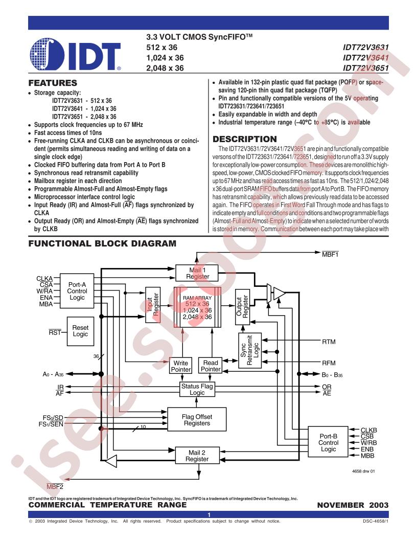 IDT72V3631L15