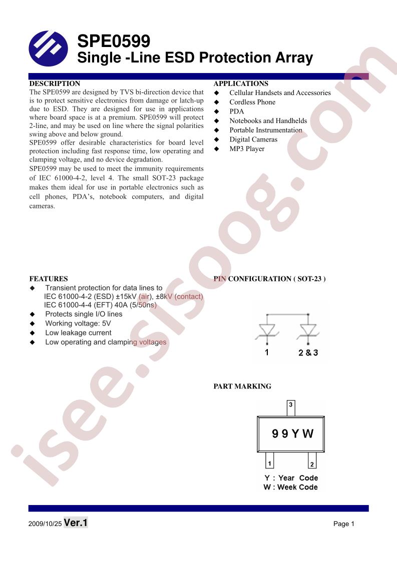 SPE0599