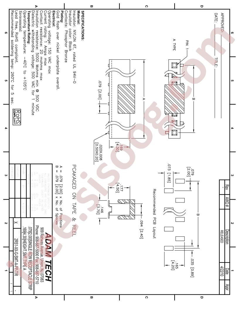 2RS1-XX-G-SMT-A-PP-TR11