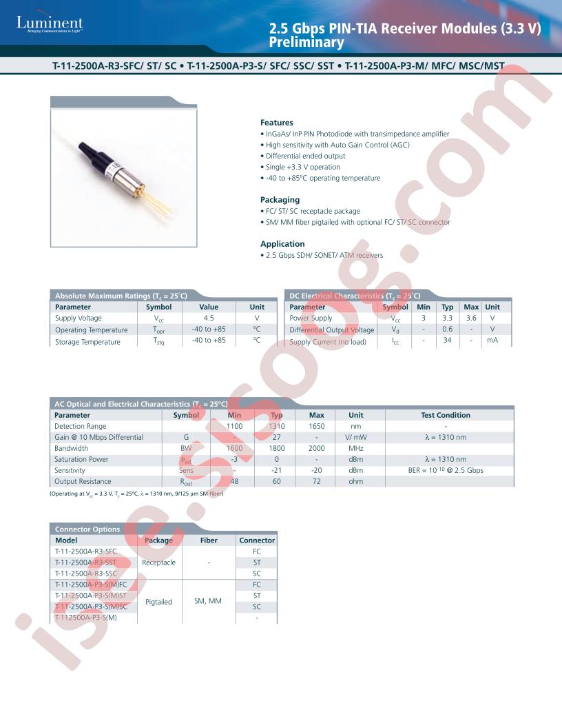 T-11-2500A-R3-SST