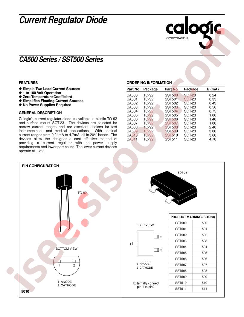 SST502