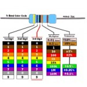 R20-0.25w-1%