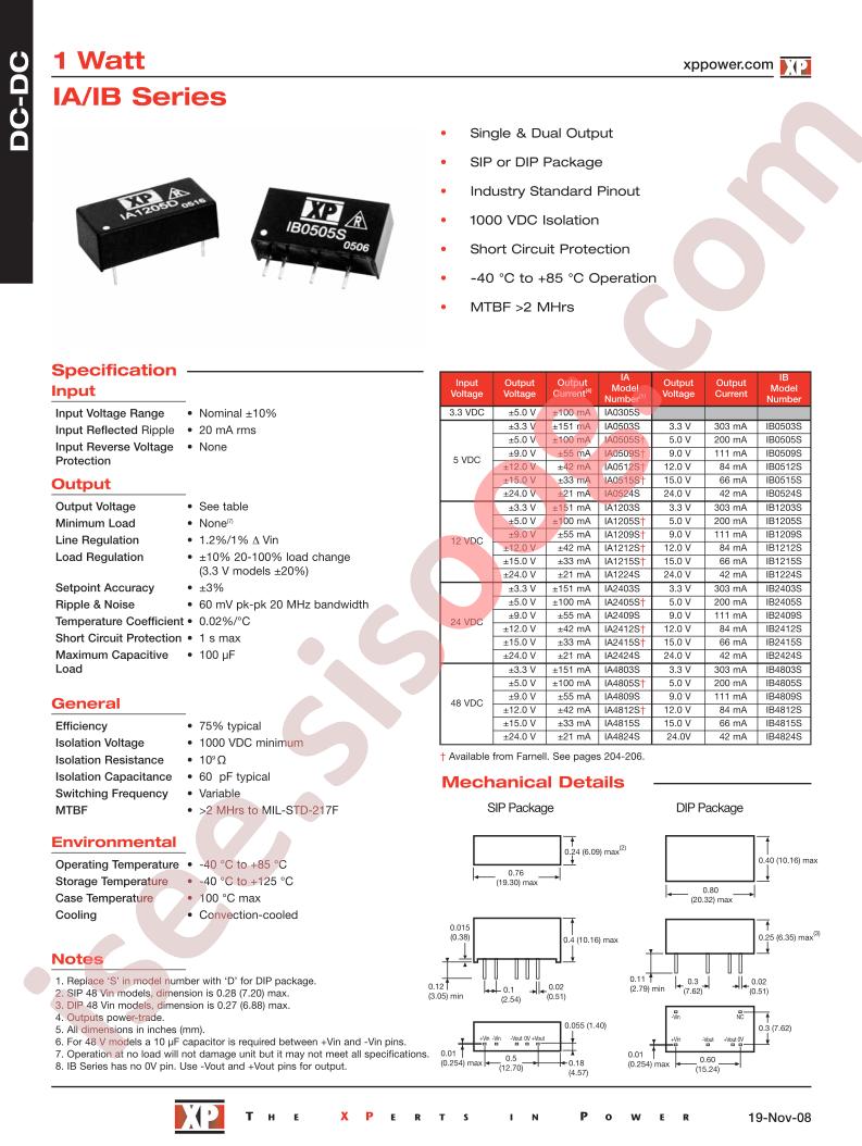 IB0503S