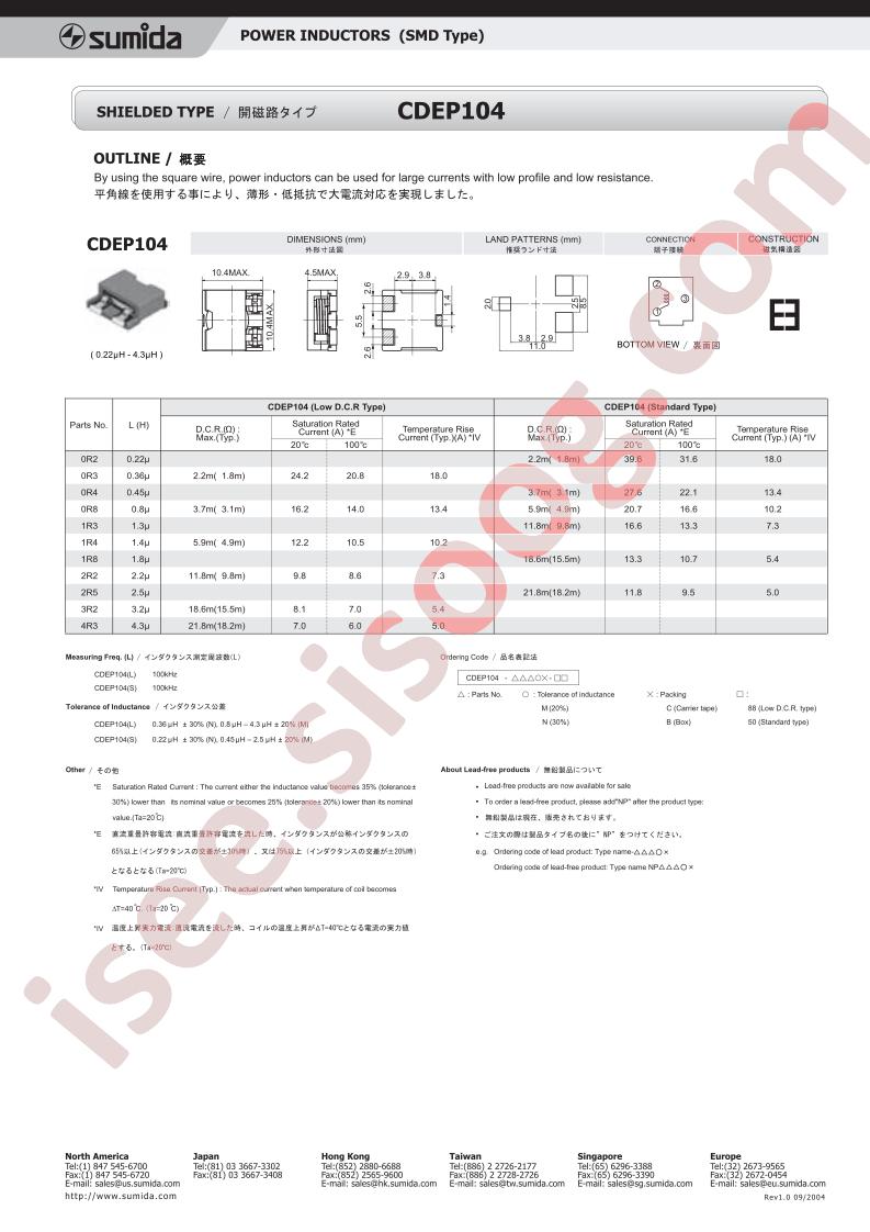 CDEP104