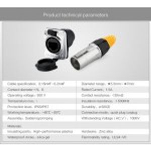 کانکتور RJ45 IP67 Cnlinko Cat5e