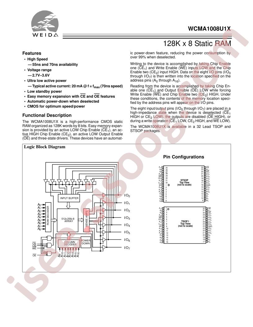 WCMA1008U1X-TF55