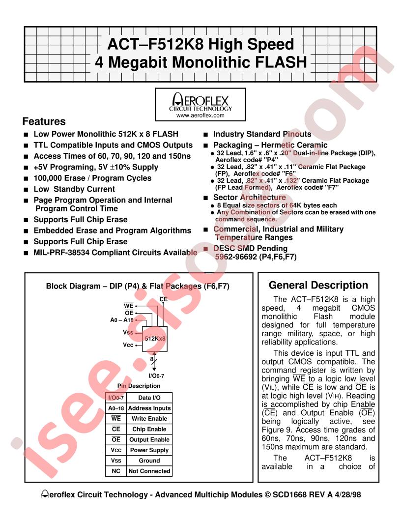 ACT-F512K8N-120F6C