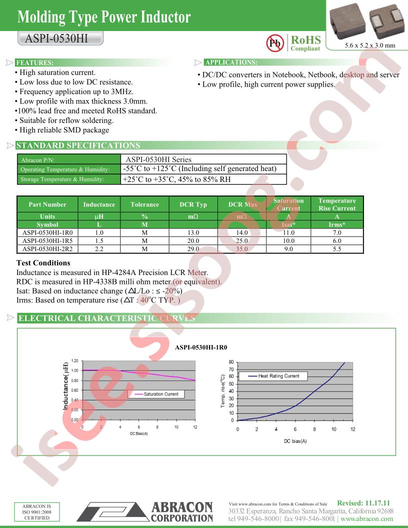 ASPI-0530HI-1R0