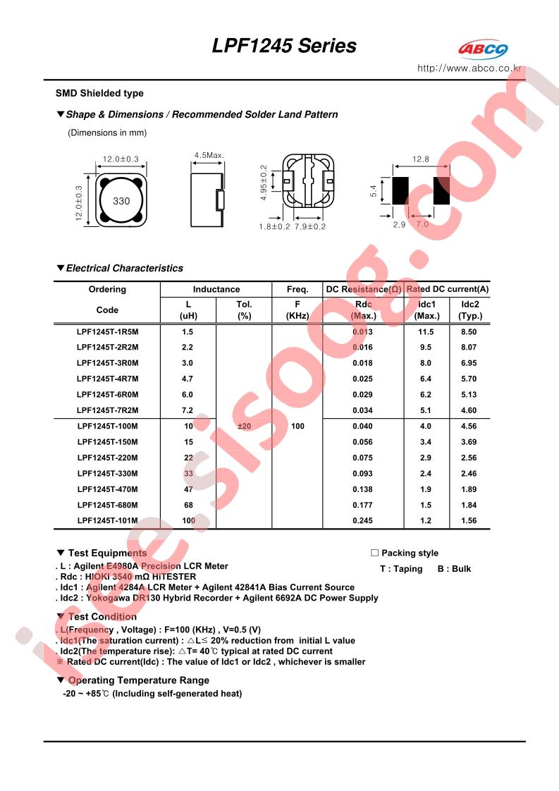 LPF1245T-1R5M