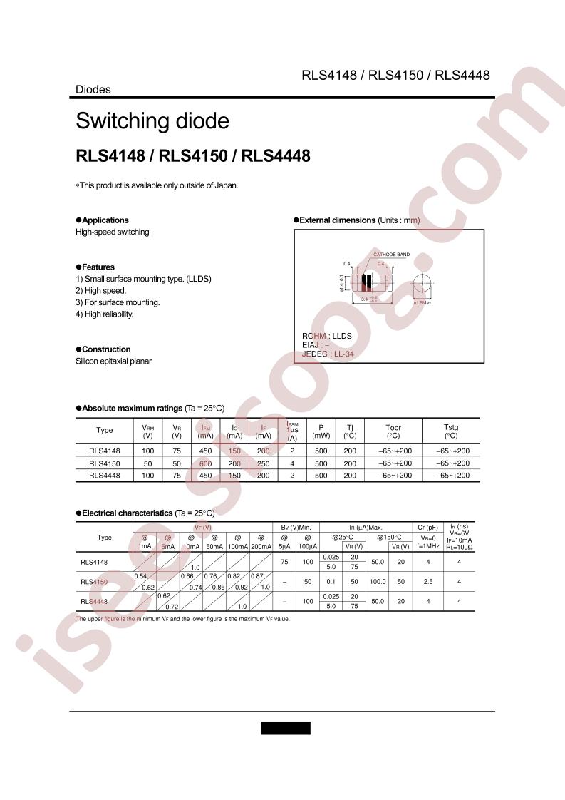 RLS4148